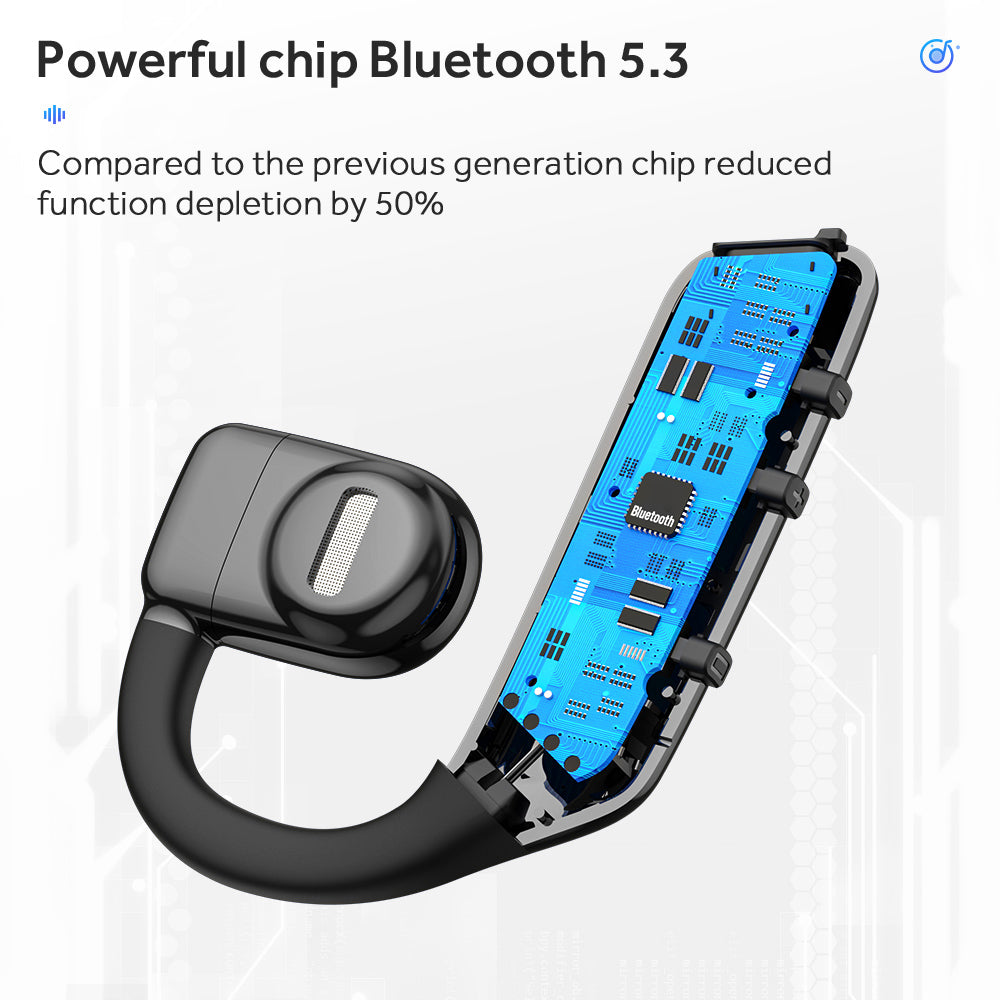 I5 Single Ear Wireless Bluetooth Headset 180-Degree Rotating Earphone OWS Bone Conduction Headphone (No CE) I5 Single Ear Wireless Bluetooth Headset 180-Degree Rotating Earphone OWS Bone Conduction Headphone (No CE)